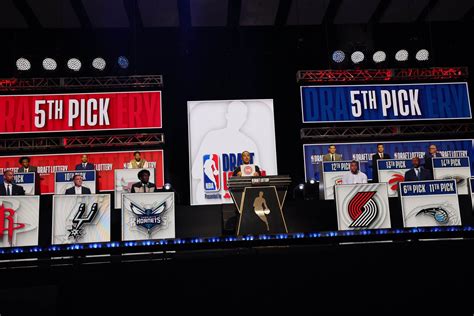 nba draft lottery live updates|NBA Draft Lottery: Spurs land top pick .